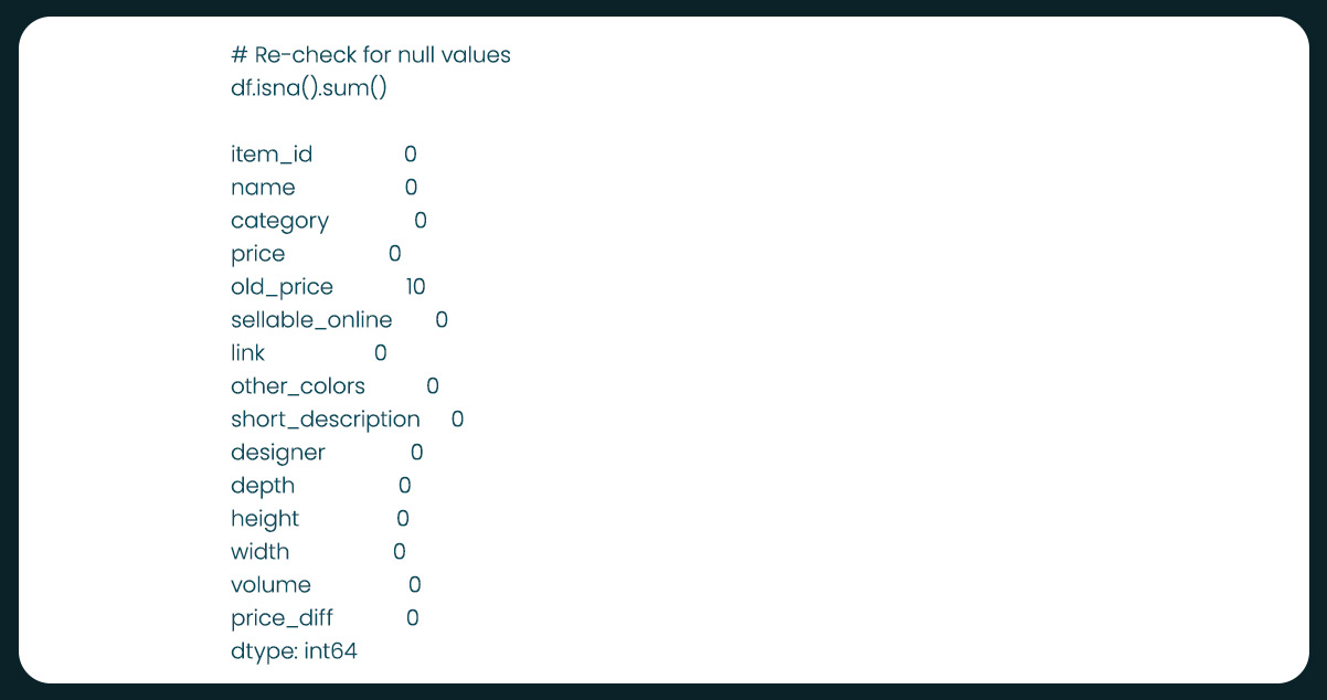 In-the-old_price--column,-there-are-two-types-of-values-3